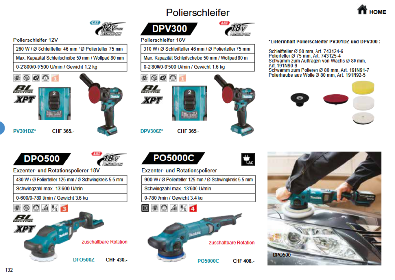 40. Makita Poliermaschinen